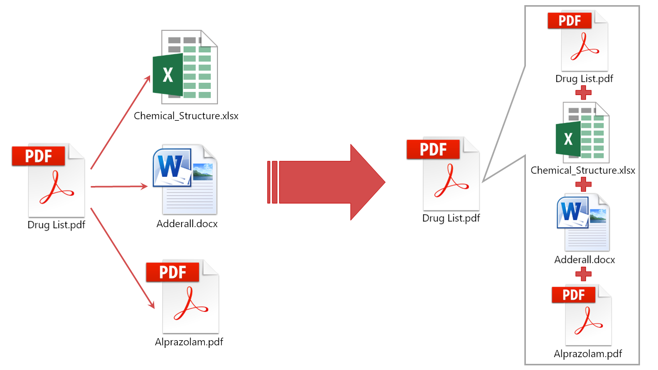Insert pages into multiple PDF documents